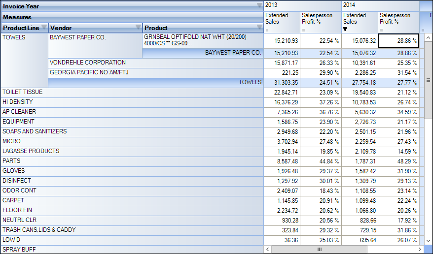 screenshot of DDI System